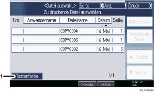 Nummerierte Abbildung Bedienfeld-Display