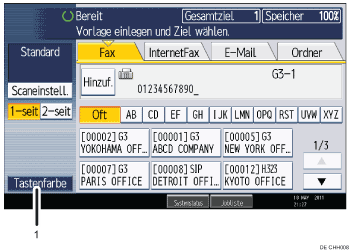 Nummerierte Abbildung Bedienfeld-Display
