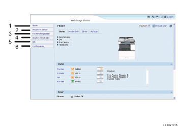 Nummerierte Abbildung der Webbrowser-Anzeige