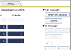 Abbildung Bedienfeld-Display
