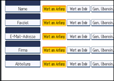 Abbildung Bedienfeld-Display