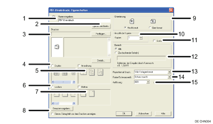 Die Abbildung zeigt die Anwendungsansicht anhand durchnummerierter Illustration