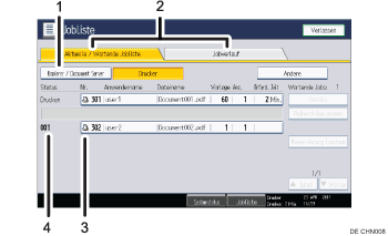 Nummerierte Abbildung Bedienfeld-Display
