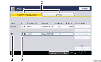 Nummerierte Abbildung Bedienfeld-Display