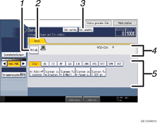 Nummerierte Abbildung Bedienfeld-Display