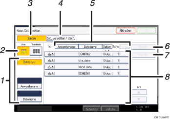 Nummerierte Abbildung Bedienfeld-Display