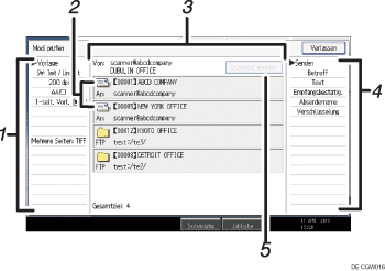 Nummerierte Abbildung Bedienfeld-Display