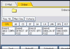 Abbildung Bedienfeld-Display