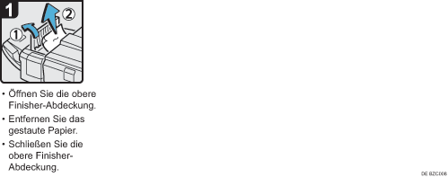 Abbildung Vorgehensweise