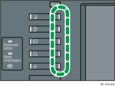 Abbildung Funktionstasten