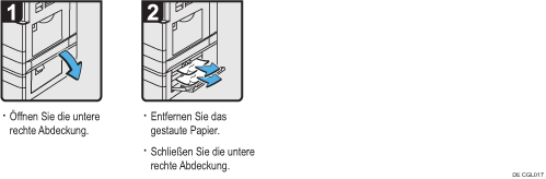 Abbildung Vorgehensweise