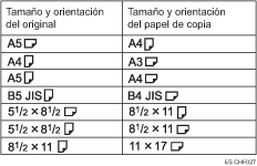 Ilustración de Copias dobles