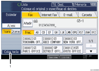 Ilustración con llamadas numeradas de la pantalla del panel de operaciones