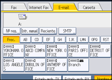Ilustración de la pantalla panel de mandos