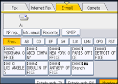 Ilustración de la pantalla panel de mandos
