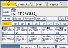 Ilustración de la pantalla panel de mandos