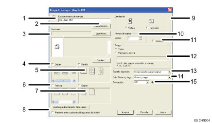 Ilustración de la pantalla de la aplicación ilustración con llamadas numeradas