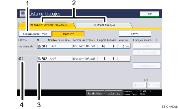 Ilustraci&oacute;n con llamadas numeradas de la pantalla del panel de operaciones