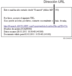 Ilustración de un e-mail