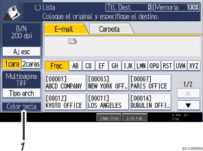 Ilustraci&oacute;n con llamadas numeradas de la pantalla del panel de operaciones