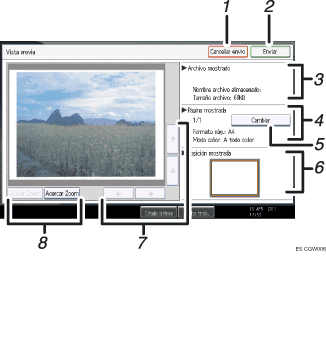 Ilustración con llamadas numeradas de la pantalla del panel de operaciones