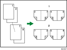 Illustration de Livret/Magazine