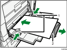 Illustration numérotée du Bypass
