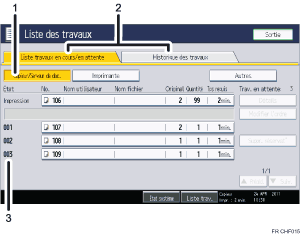 Illustration numérotée du panneau de commande