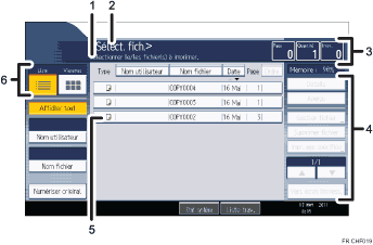 Illustration numérotée du panneau de commande