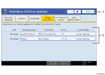 Illustration numérotée du panneau de commande