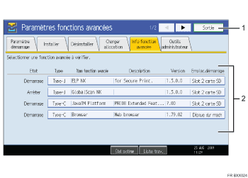 Illustration numérotée du panneau de commande