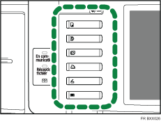 Illustration des touches de fonction