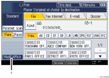 Illustration numérotée du panneau de commande