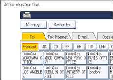 Illustration de l'écran du panneau de commande