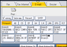 Illustration de l'écran du panneau de commande