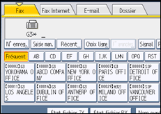 Illustration de l'écran du panneau de commande