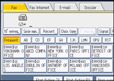 Illustration de l'écran du panneau de commande