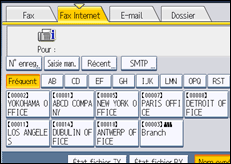 Illustration de l'écran du panneau de commande