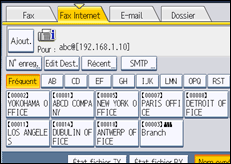 Illustration de l'écran du panneau de commande