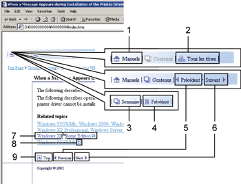 Navigation de l&rsquo;&eacute;cran