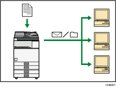 Illustration de l'utilisation du télécopieur et du scanner dans un environnement réseau