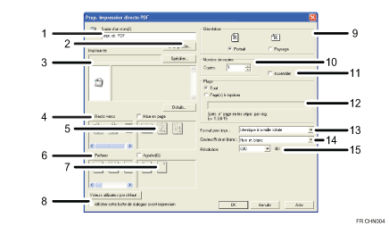 Illustration avec légendes numérotées de l'écran de l'application