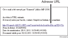 Illustration d'un e-mail