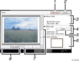 Illustration numérotée du panneau de commande