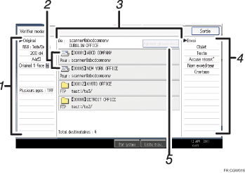 Illustration numérotée du panneau de commande