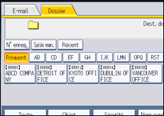 Illustration de l'écran du panneau de commande