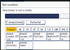 Illustration de l'écran du panneau de commande