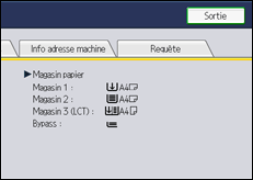 Illustration de l'écran du panneau de commande
