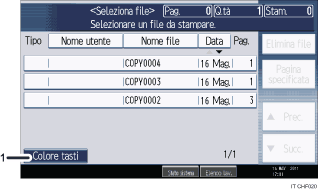 Illustrazione numerata pannello di controllo