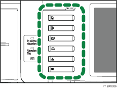 Illustrazione dei tasti funzione